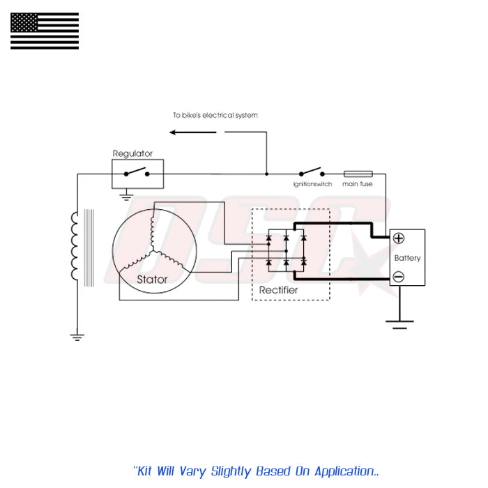 Replacement Voltage Rectifier Regulator For Aprilia Pegaso 650 1998