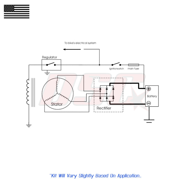 Replacement Voltage Rectifier Regulator For Cagiva Mito 125 Evolution 1996