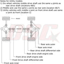 Utv Rear Drive Shaft Universal U-Joint Differential For Can-Am Bombardier 650 Xt Max 2013-2014