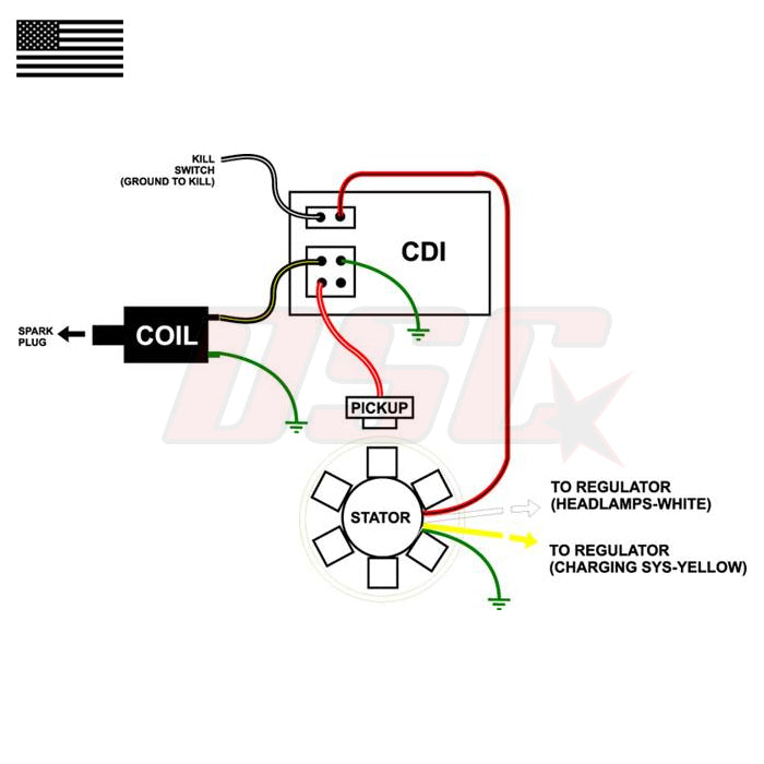 Replacement Stator Generator For Ducati 848 Super Bike 2008